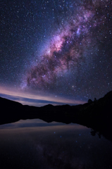 Milky way with lake 