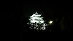 光城