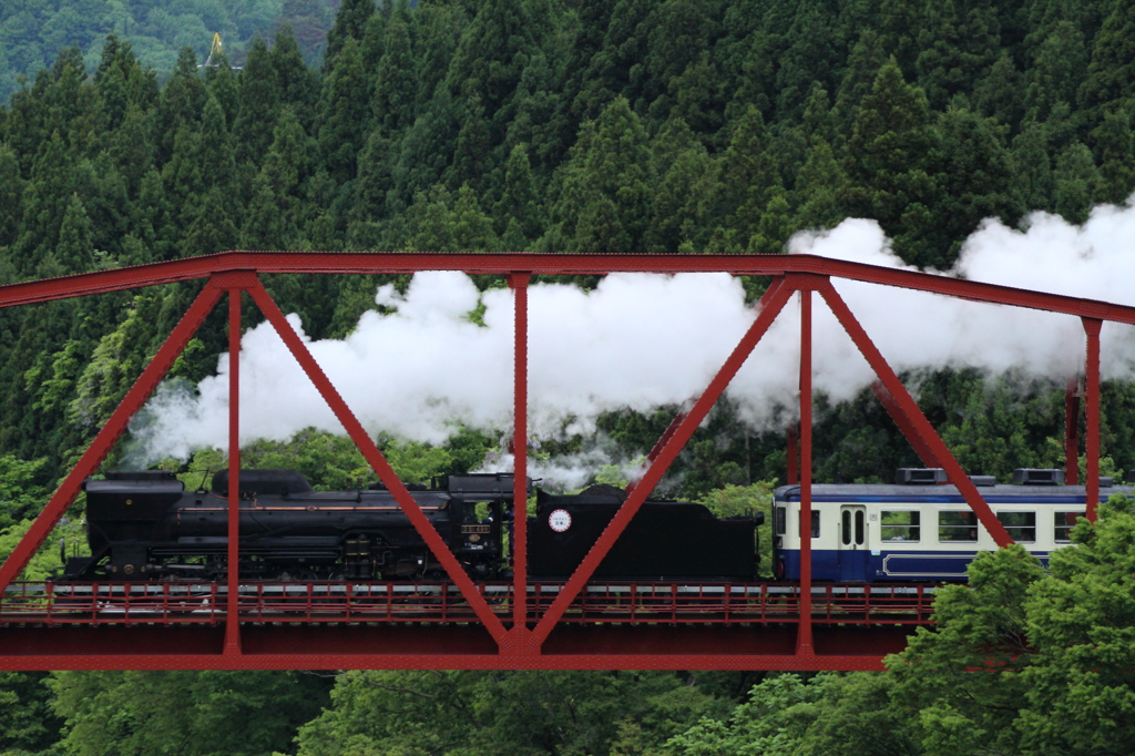 MIDORI and BRIDGE