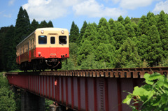 それいけ!!小湊鉄道