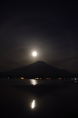 今日も仕事でしたが。。。