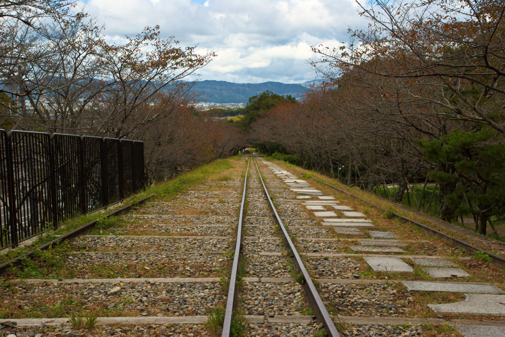 蹴上インクロード