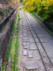 蹴上インクライン