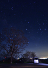 天の川て・・何処に有るの^^;