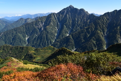 奥大日からの剱岳