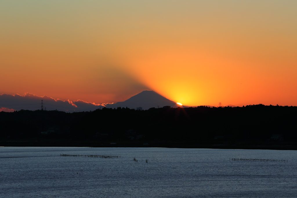 印旛沼・夕景　- 落照の刻 -