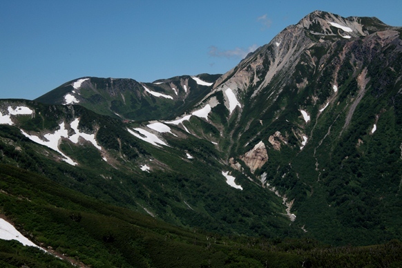 鷲羽岳