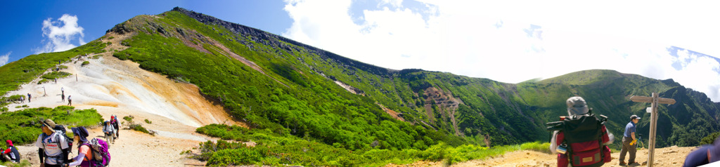 硫黄岳からパノラマ