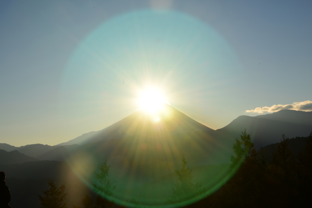 初日の出　日出づる里　Ⅲ　太陽の暈