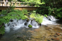 流れ