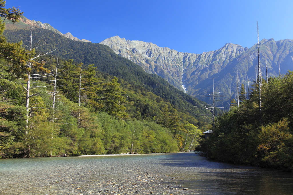 上高地の遠望