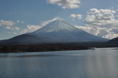 本栖湖からの富士山