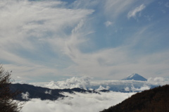 柳沢峠からの富士山