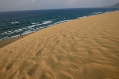 砂の流れ