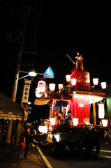 祇園祭