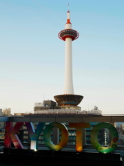 新しいKYOTO
