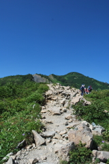 八方尾根