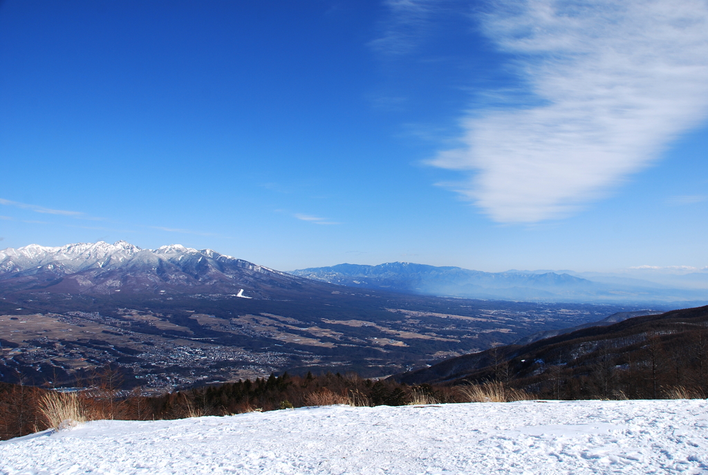 長大な裾野