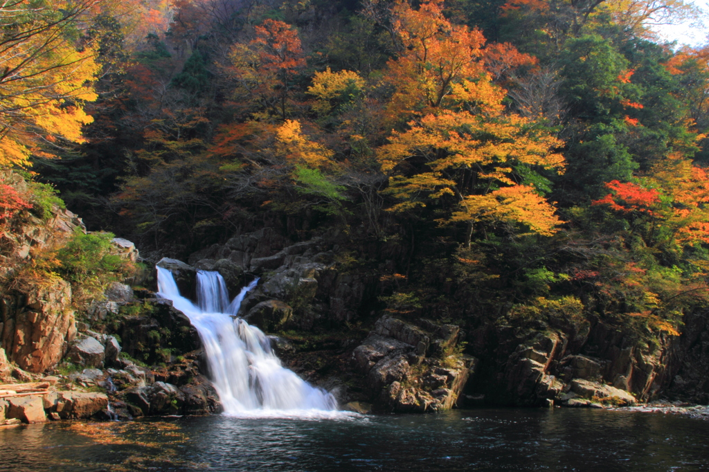 三段滝