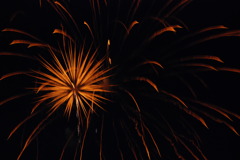 手持ち撮影の限界