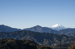 高尾富士