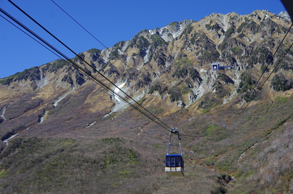 立山ロープウェー