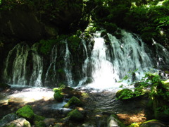 伏流水