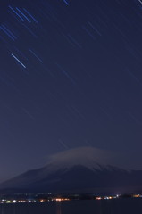 星から身を守る山