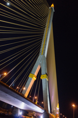 チャオプラヤー河の吊り橋