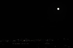 月