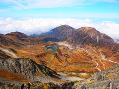 大汝山からの風景