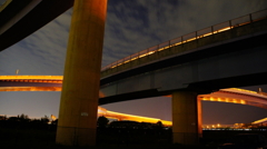 JCT