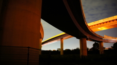 JCT