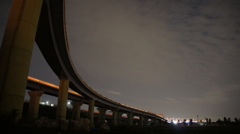 JCT