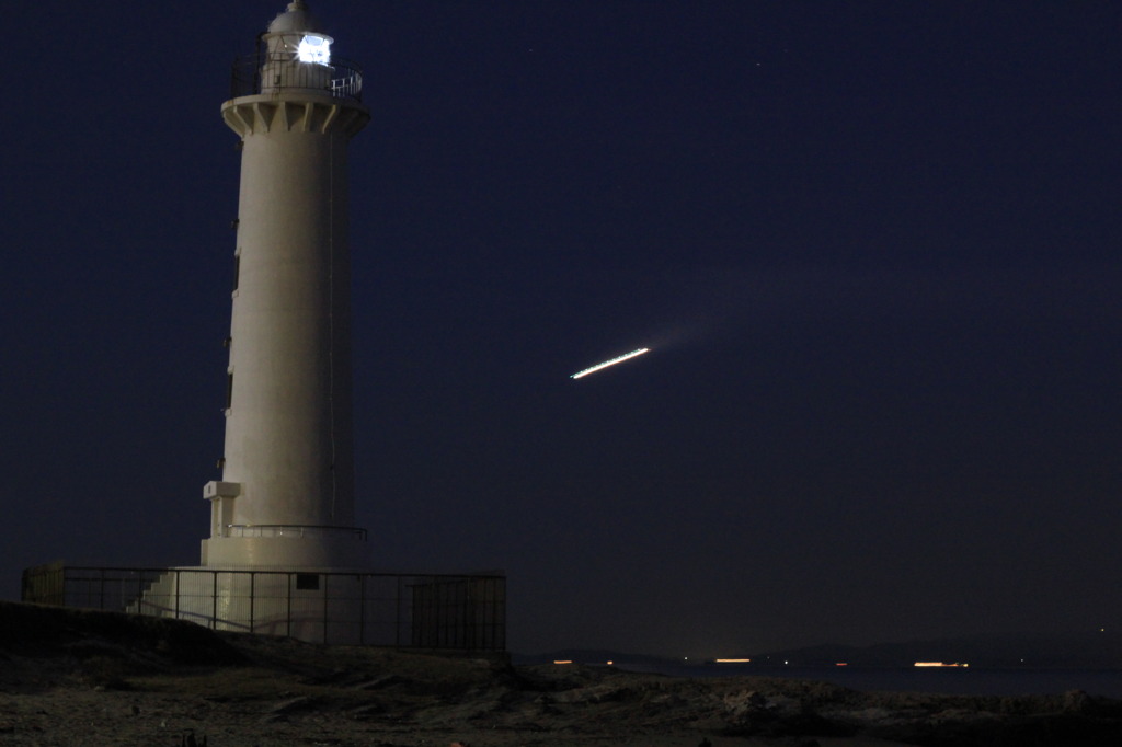 Unidentified Flying Object