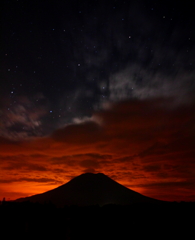 羊蹄山の夜