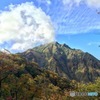 谷川岳