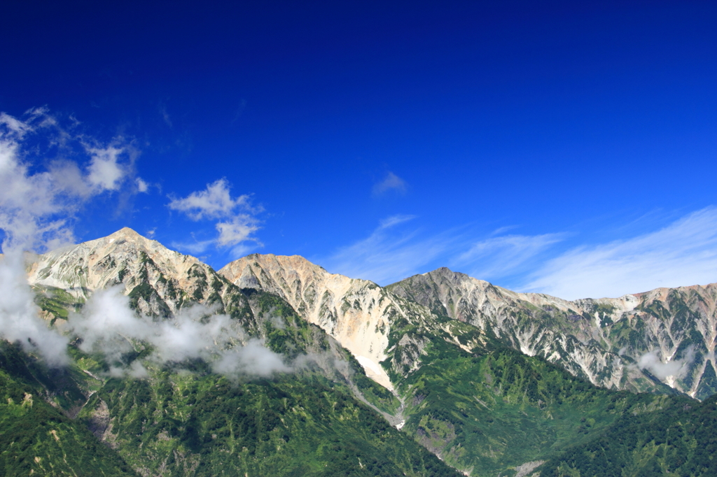 白馬三山