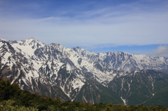 ６月の白馬三山