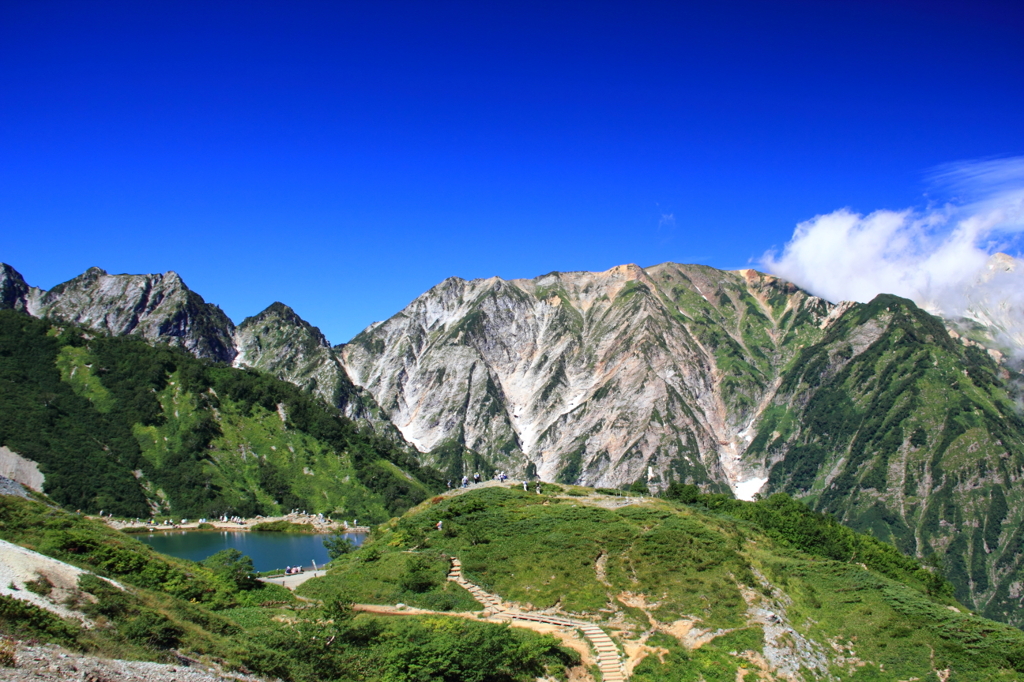 夏の八方池と不帰キレット
