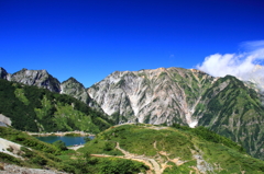 夏の八方池と不帰キレット