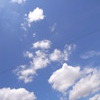 真夏の空