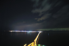 KIX view