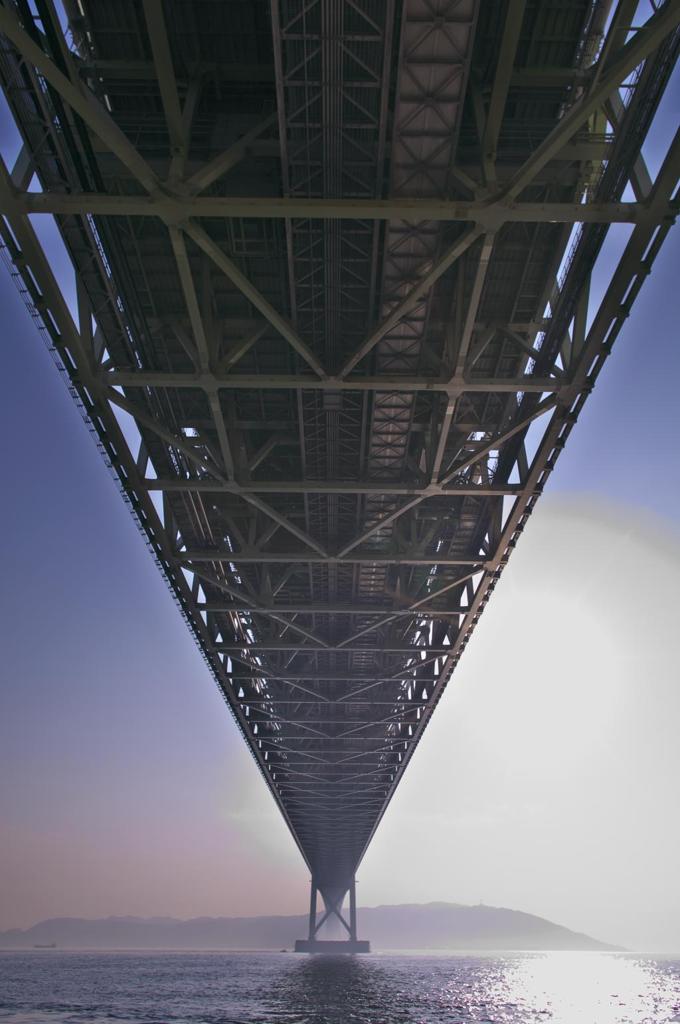 明石海峡大橋