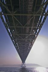 明石海峡大橋