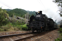 大井川鉄道⑥