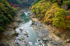 京都保津峡