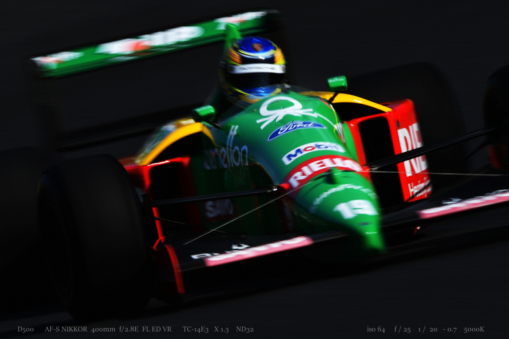 Benetton　　.2