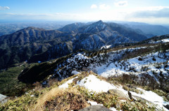 鈴鹿連山