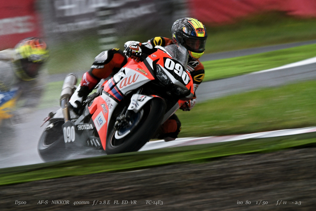  Rain Performance .3